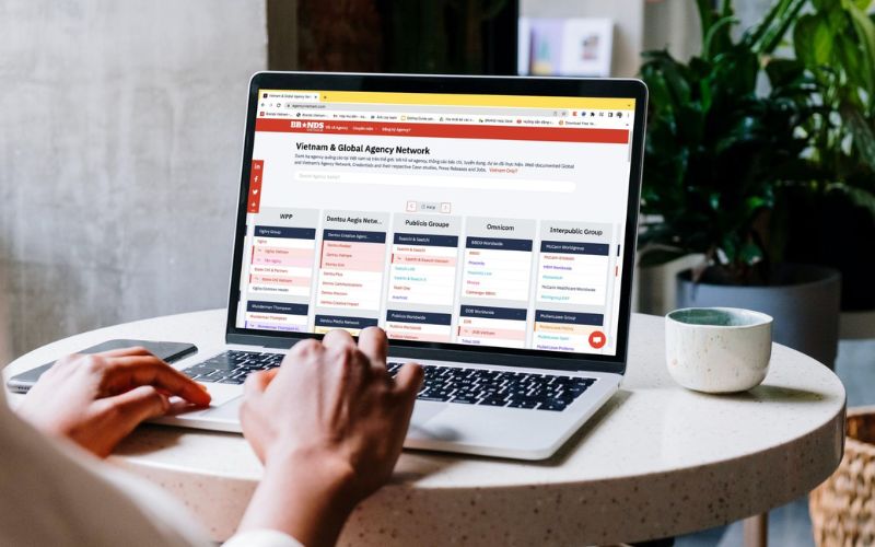 Agency Marketing Tại Việt Nam