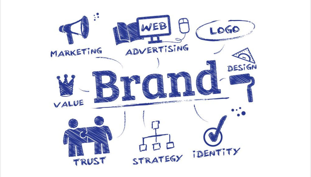 Top marketing agency Việt Nam