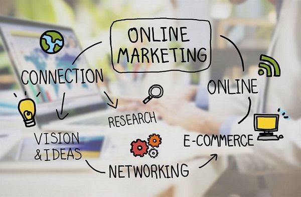 Marketing truyền thống và marketing online